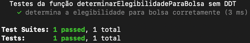 Imagem do resultado dos testes no terminal: 1 teste passou, total 1 teste. O teste único possui a descrição "determina a elegibilidade para a bolsa corretamente".