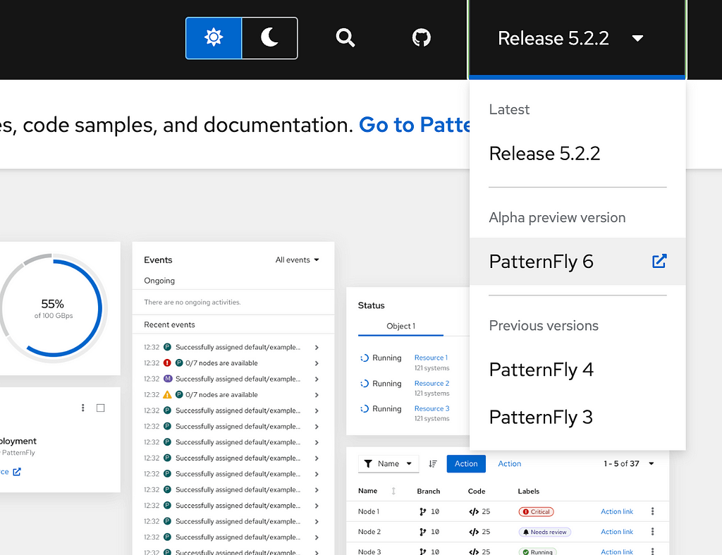 The release menu offers PatternFly 6 as an option.