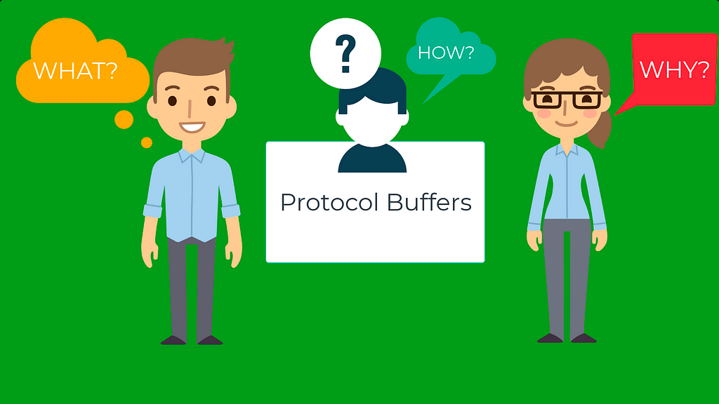 Protocol Buffers for Android Development