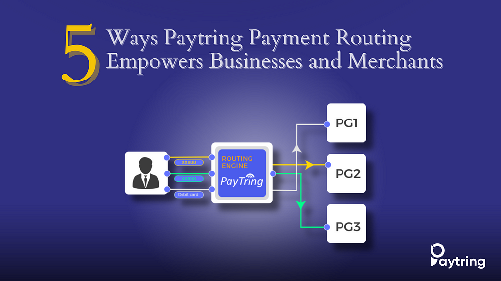 5 ways how Paytring Payment Routing empowers businesses and merchants