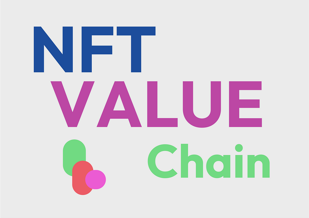 NFT Value Chain