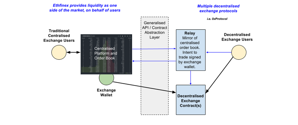 Contract disputes: an overview Contract disputes: an overview