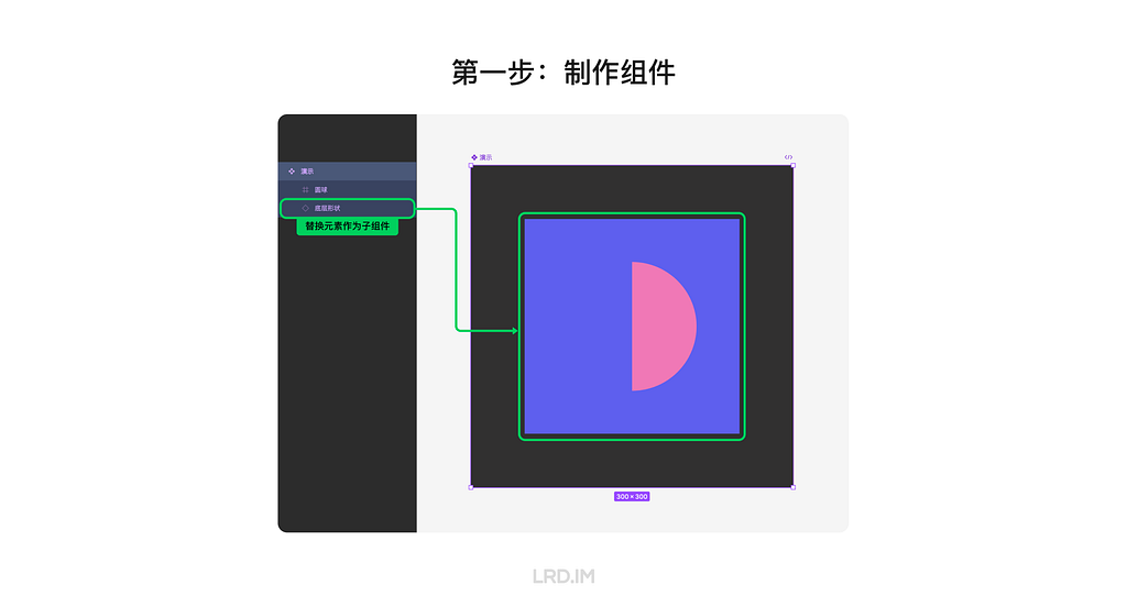 在 Figma 中将元素转换为组件的界面截图，显示一个半圆形元素和蓝色矩形被转换为子组件。