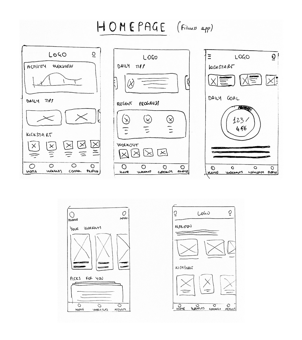 image showing 5 different wireframes for the same homepage of the fitness app