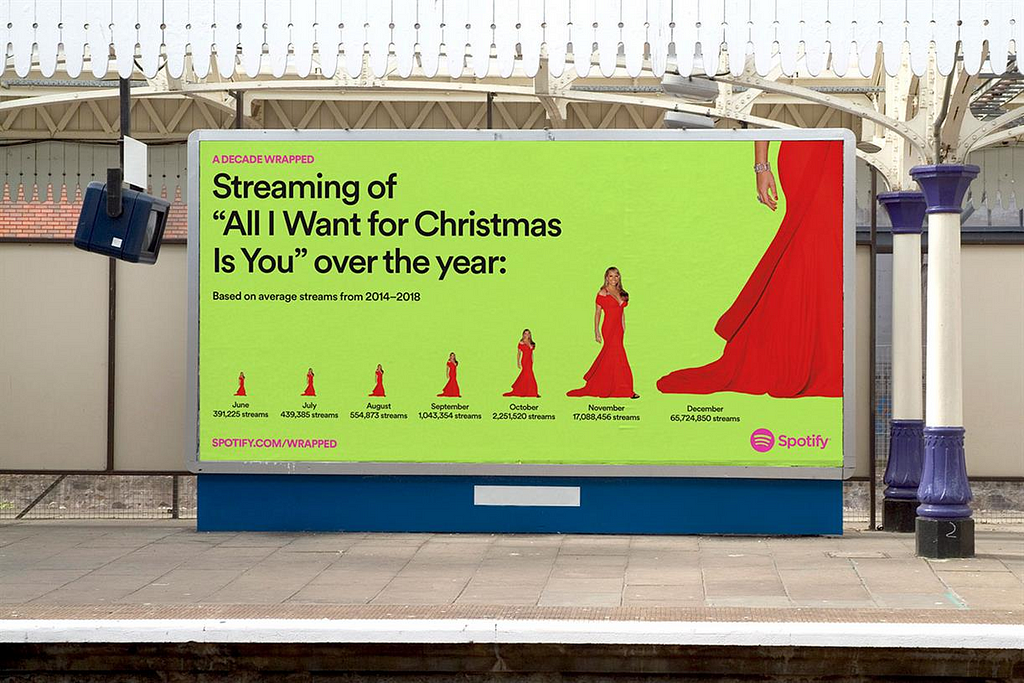 Spotify’s year in review ad campaign: Mariah Carey, campaignlive.co.uk