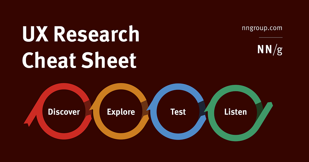 UX Research Cheat Sheet