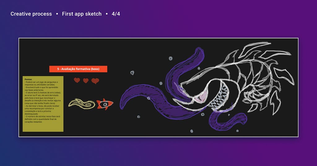 A horizontal sketch to represent the boss fight, this being the formative assessment that is composed of three hearts representing his life, a small rocket going in his direction, and the boss, an alien with purple tentacles and a body in white outline and black background, drawn very large and imposing.