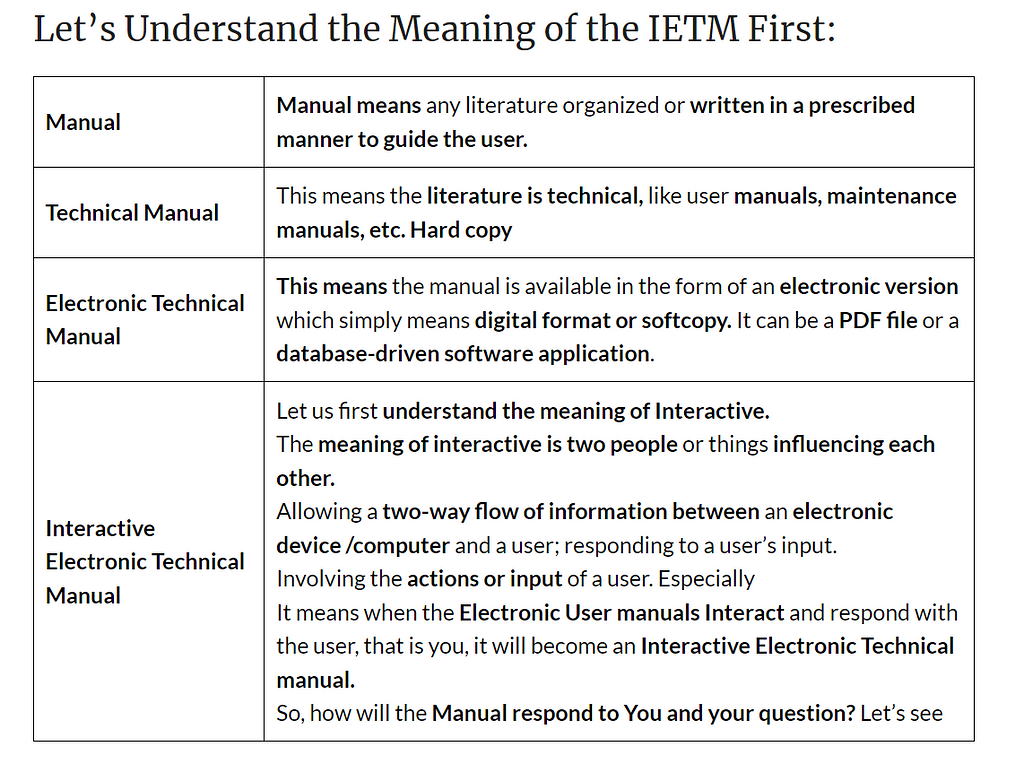 Understand the Meaning of the IETM First
