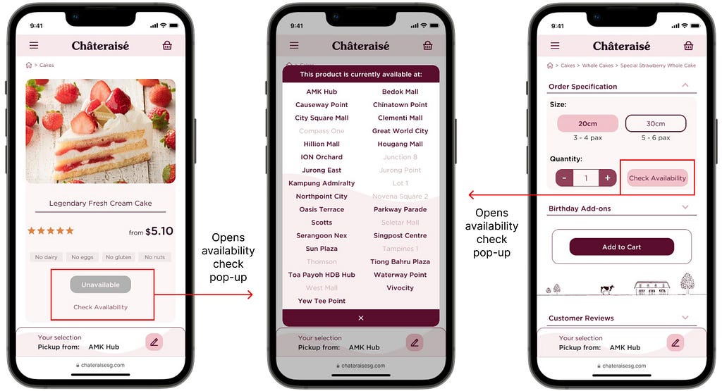 Description of new feature 2 — Check Availability solution.