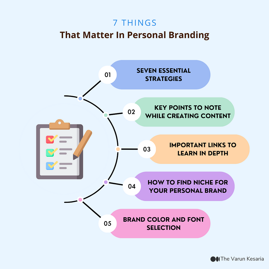 Personal branding is more important than ever in today’s digital age. Here are 7 things that matter in personal branding, including your profile picture, story, niche, target audience, social media platforms, color palette, and typography.