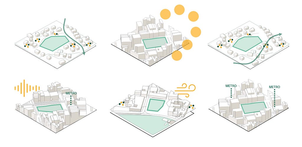 Various Sites: Different Shapes, Different Needs. A typical case for generative design