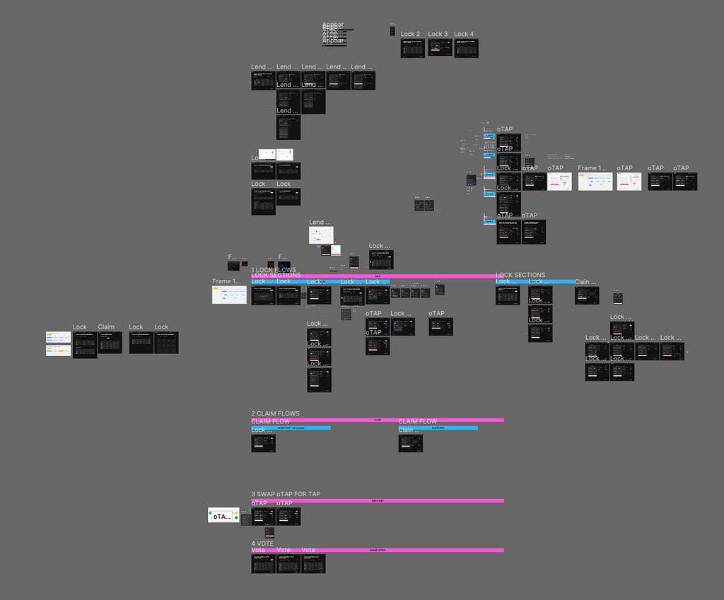 A figma file showing many variations on a single screen