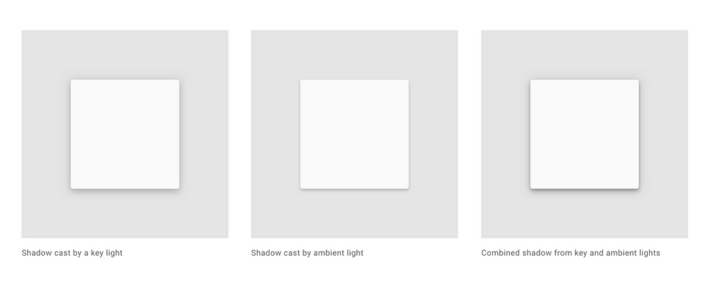 Material Design Shadows by Google