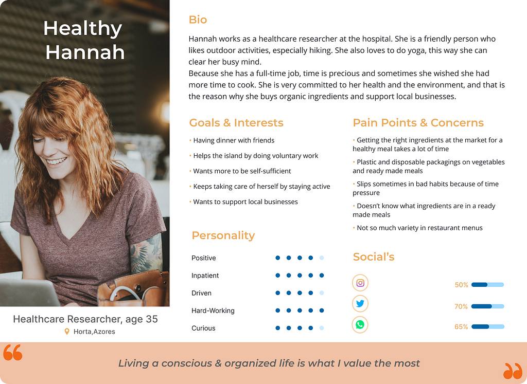 Healthy Hannah, our primary user persona