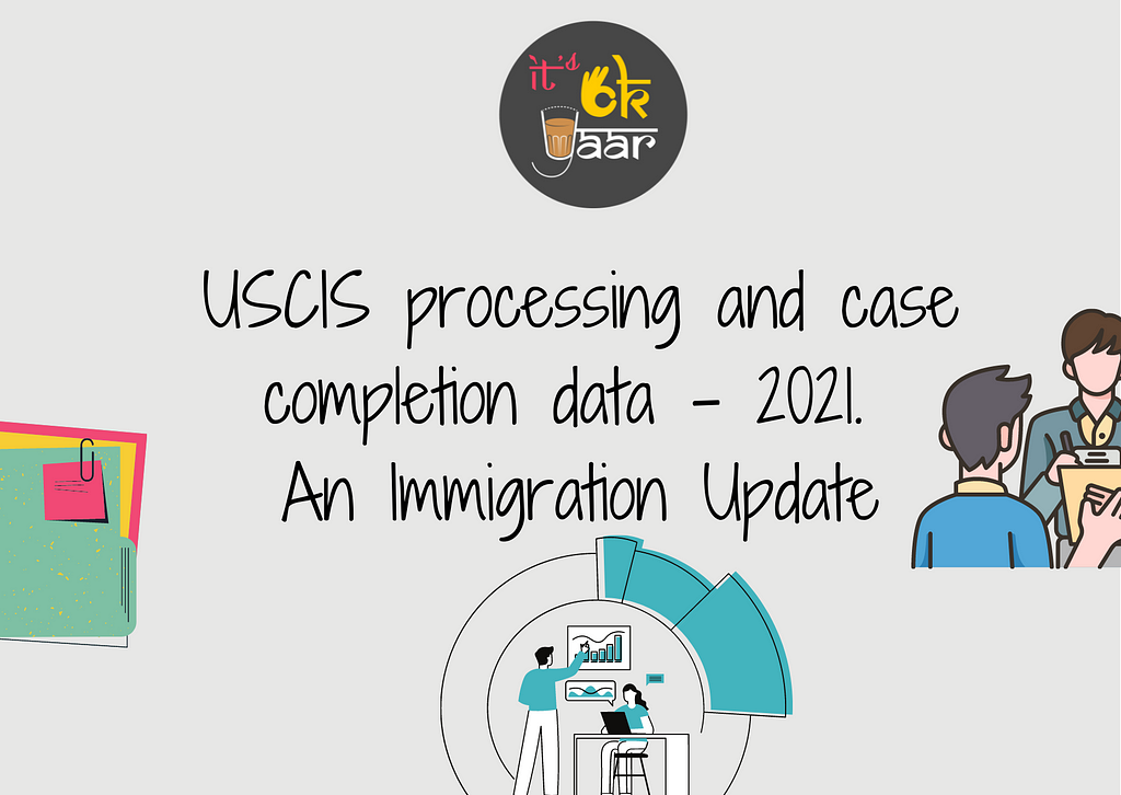 USCIS processing & Case completion data -2021