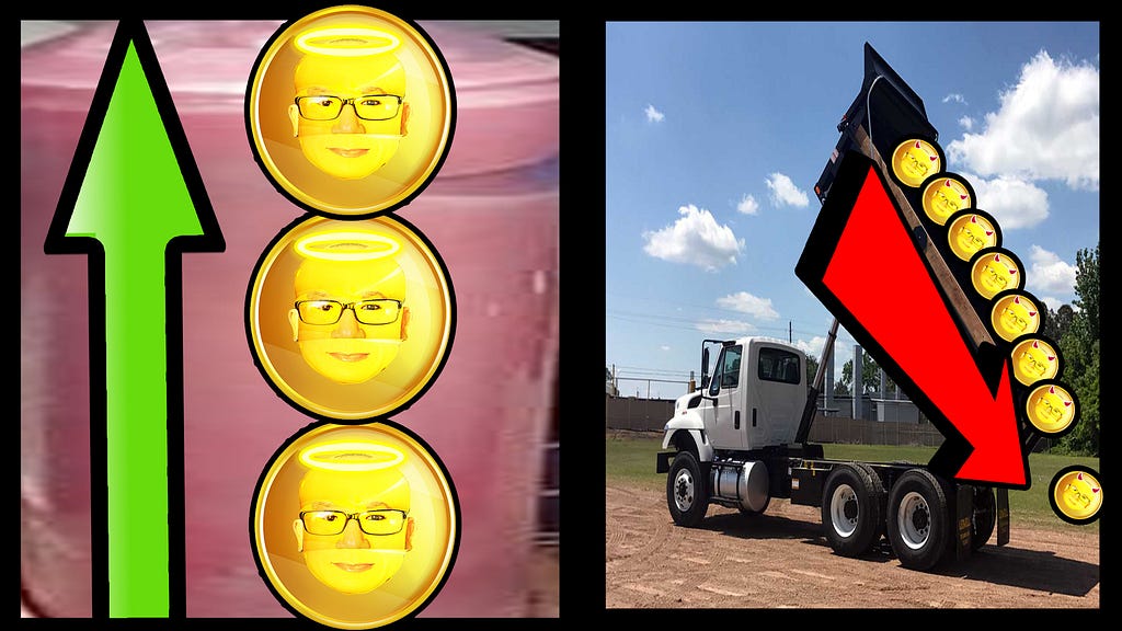 MinhCoin being pumped and dumped