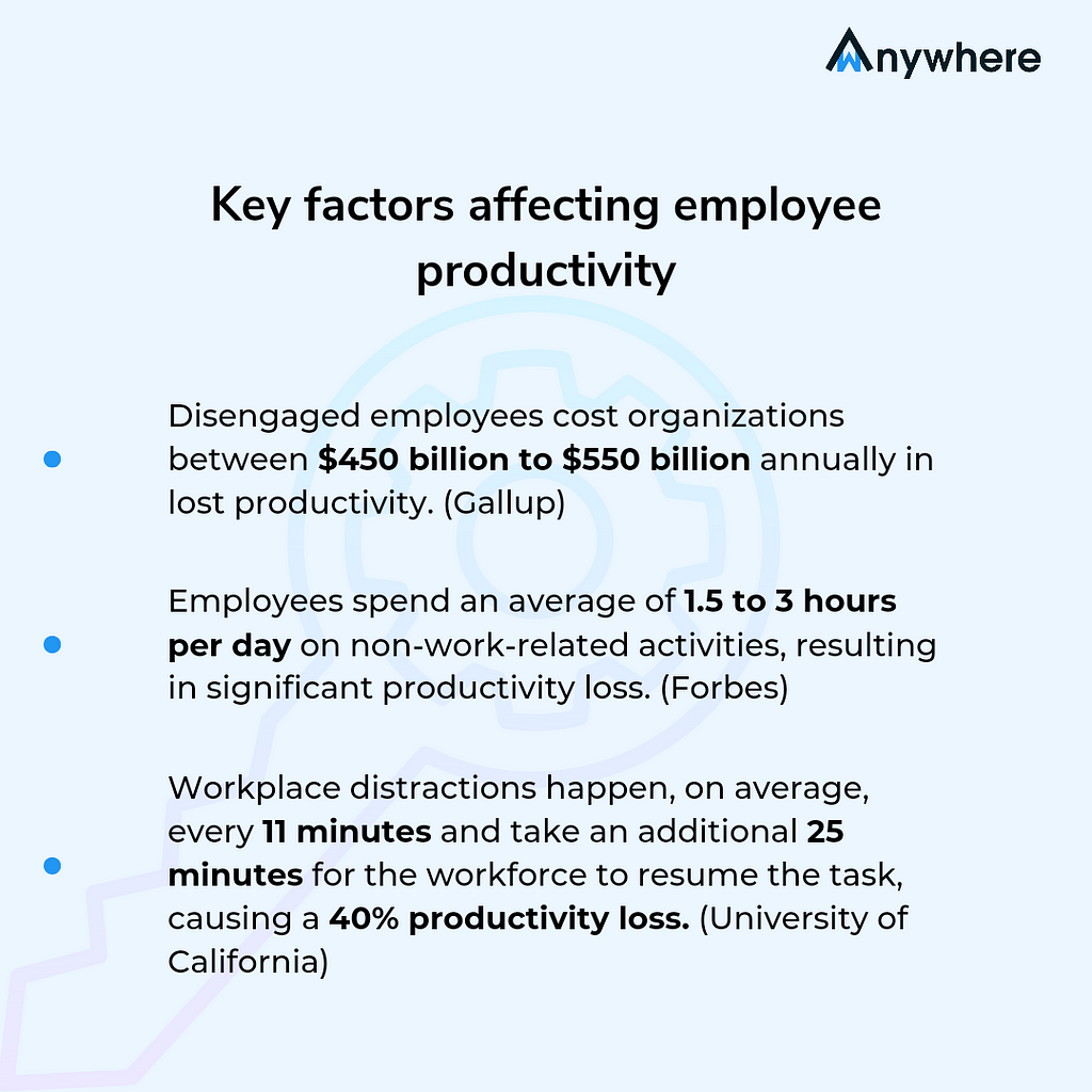 Key Factors Affecting Employee Productivity