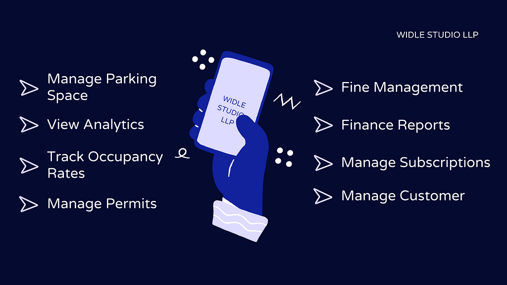 Widle Studio Parking Solution Denmark — Admin Panel in Parking App Development