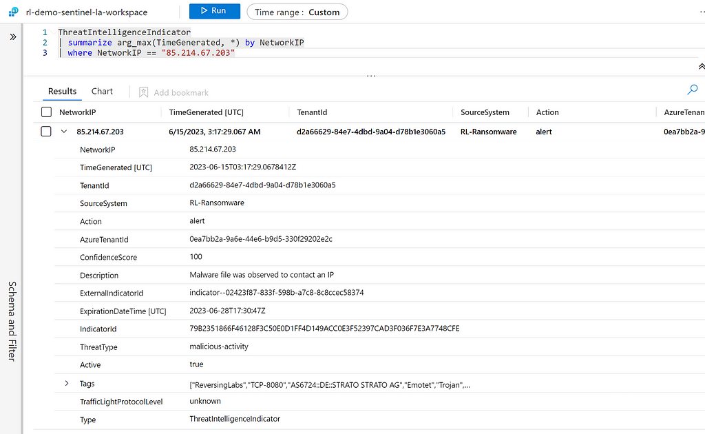 KQL results when running a query to find the associated indicator