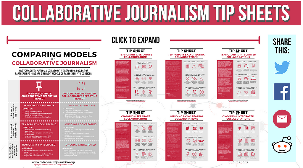 A selection of tip sheets for different types of collaborative reporting projects.