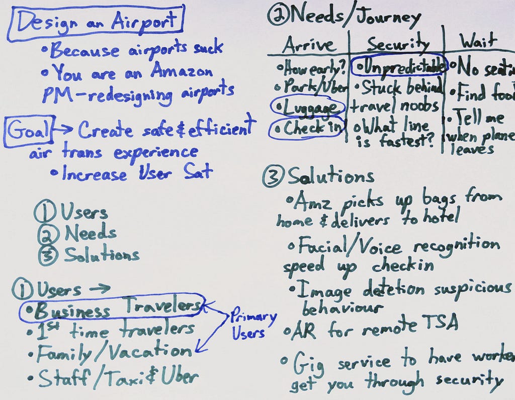 Photo of a whiteboard with notes on the framework