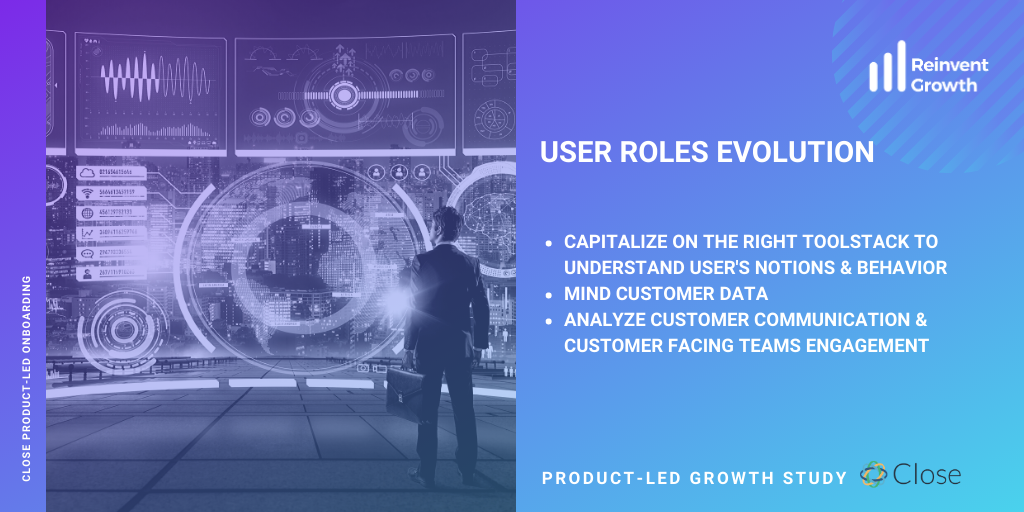 <img src=”Product-led-onboarding-users-evolution.png “ alt=”product-led onboarding users role”/>