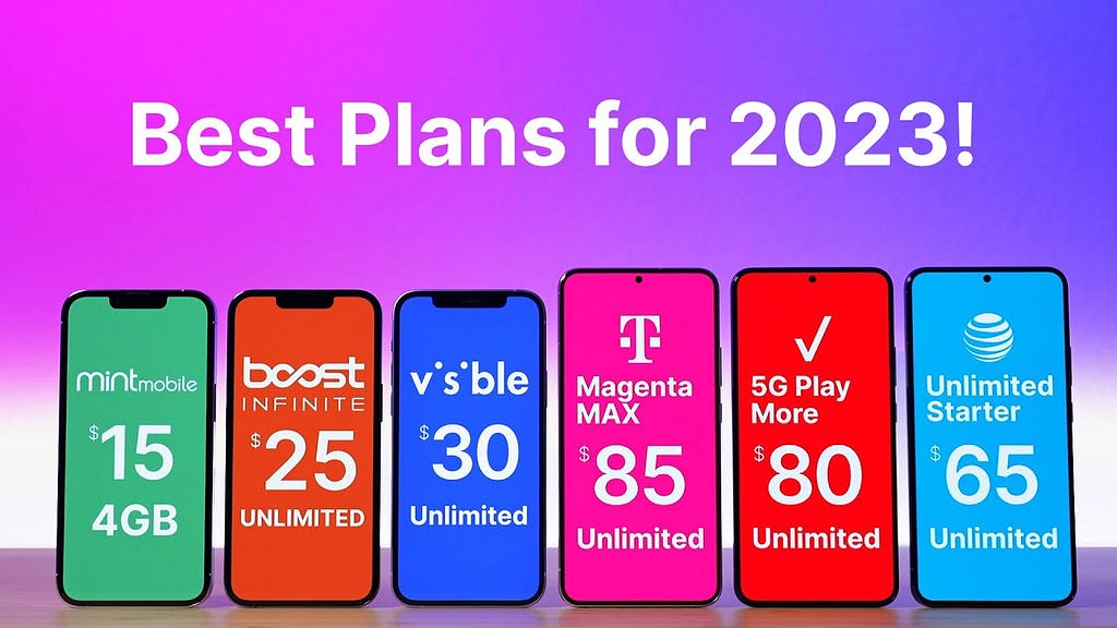 A blog post that answers frequently asked questions about T-Mobile’s 5G plans. Learn about the different plans, what they include, and how much they cost.