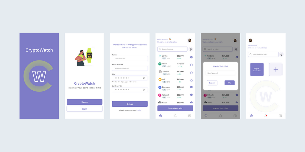 a collection of screens that shows the onboarding for a new user