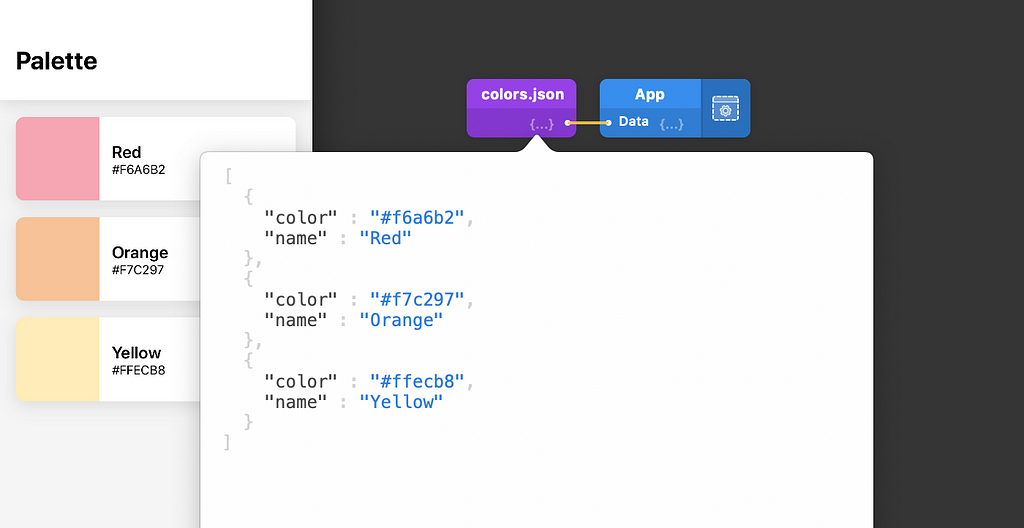 JSON data for the list.