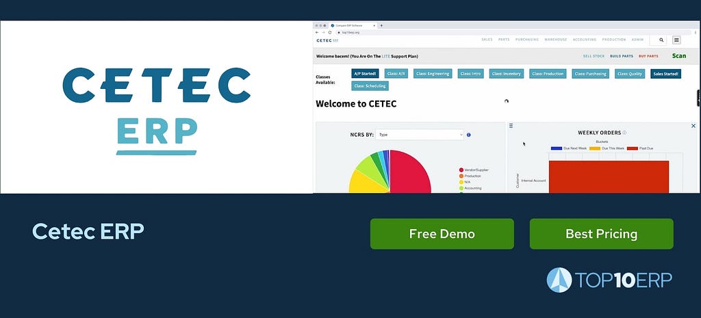 Cetec ERP