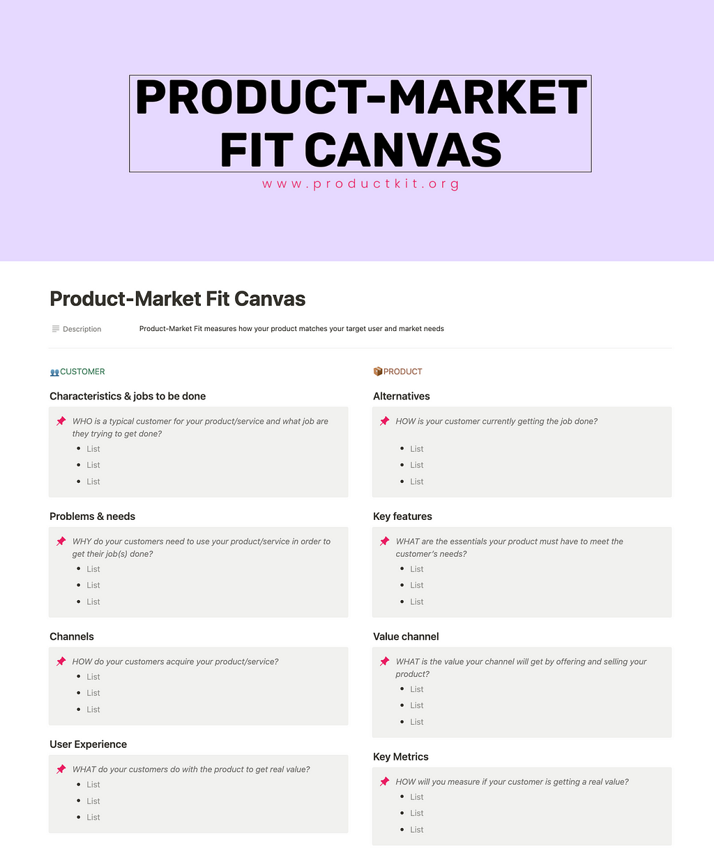 Image of Product-Market Fit Canvas Notion Template