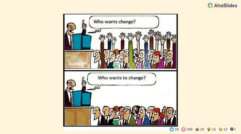 Meme Cartoon — man on a raised dias “who wants change?” 12 people with their hands up looking up and smiling. 2nd pane, “Who wants to change?” 12 people with their hands down, looking down and looking glum.