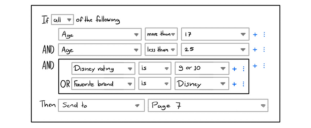 Wireframe representing a query builder.