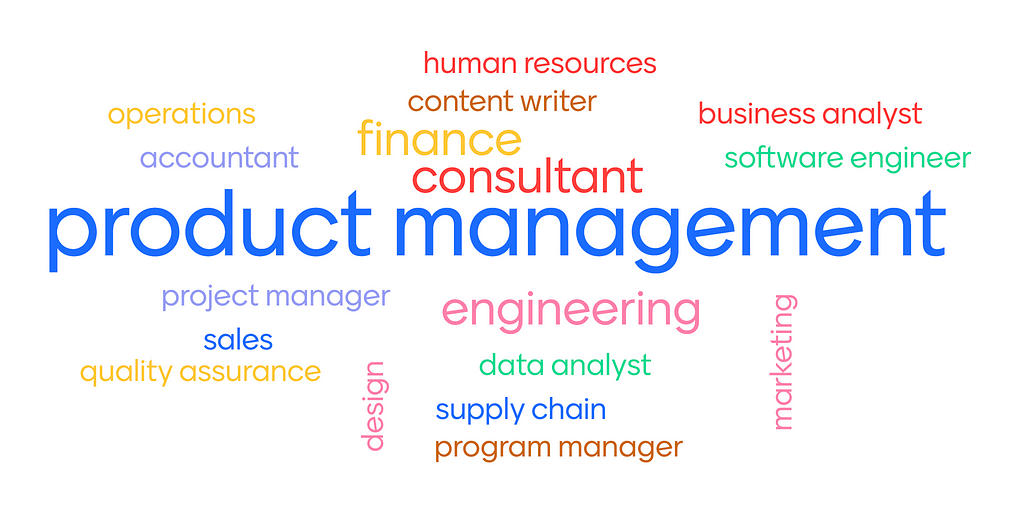 Shows a word cloud of various professions and focuses on ‘Product Management’