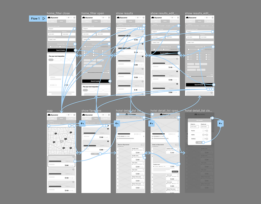 Skyscanner Mid-fi redesigned wireframe