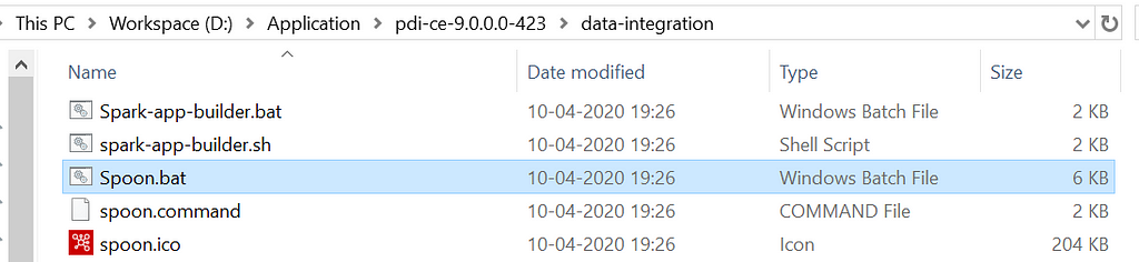 Screenshot of the data-integration folder