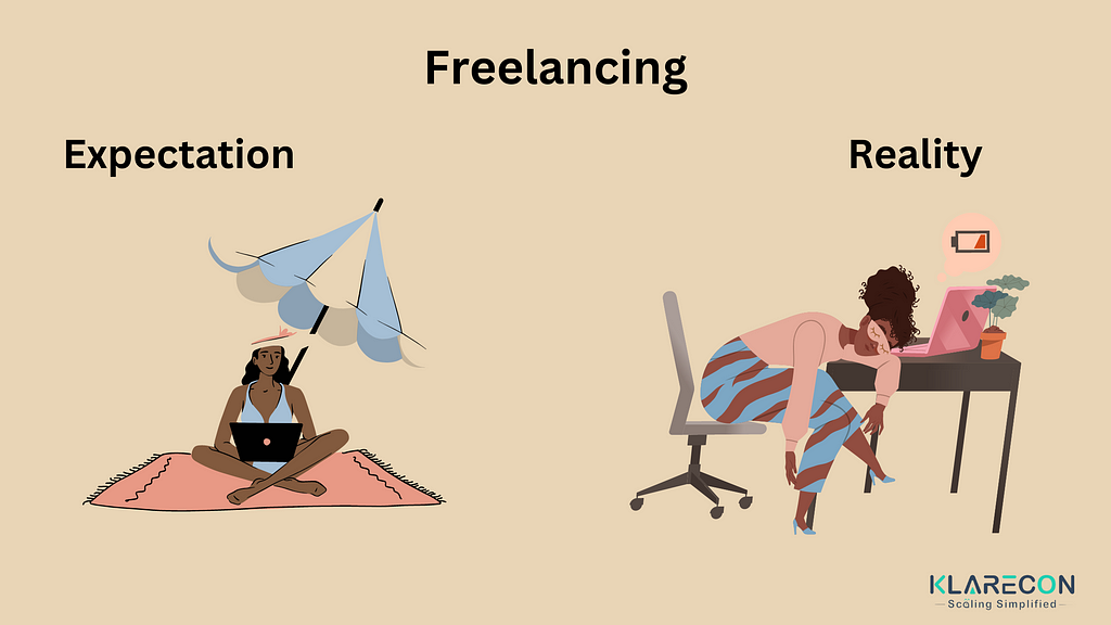 An image depicting the difference between how people perceive freelancing and how it actually looks. On one side, it’s a freelancer working from a beach, and the other side is a tired person working from their regular desk.