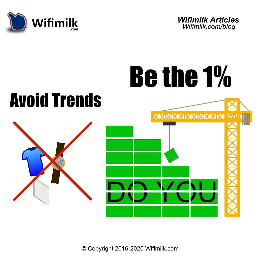Avoid Trends, Be the 1%. Visual representation of not following trends, but making them.