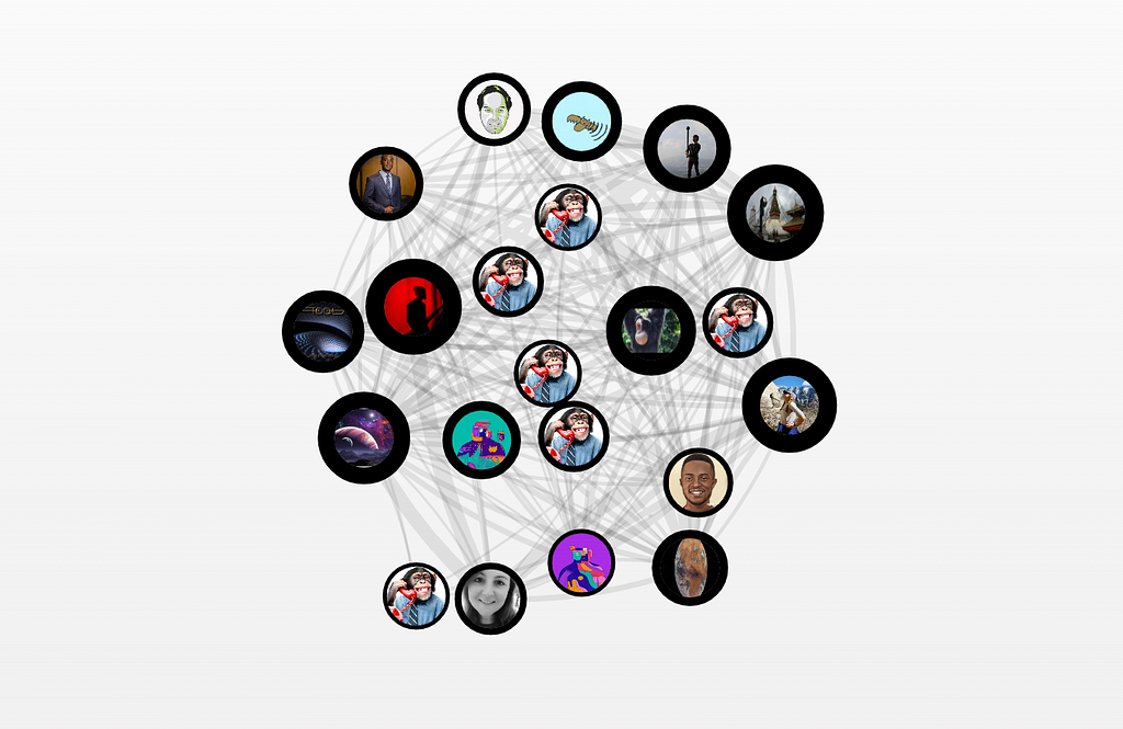 A screenshot of the Coordinape map for the Writer’s Guild in Epoch 2. Circles with profile pictures are connected to other circles with small gray lines.