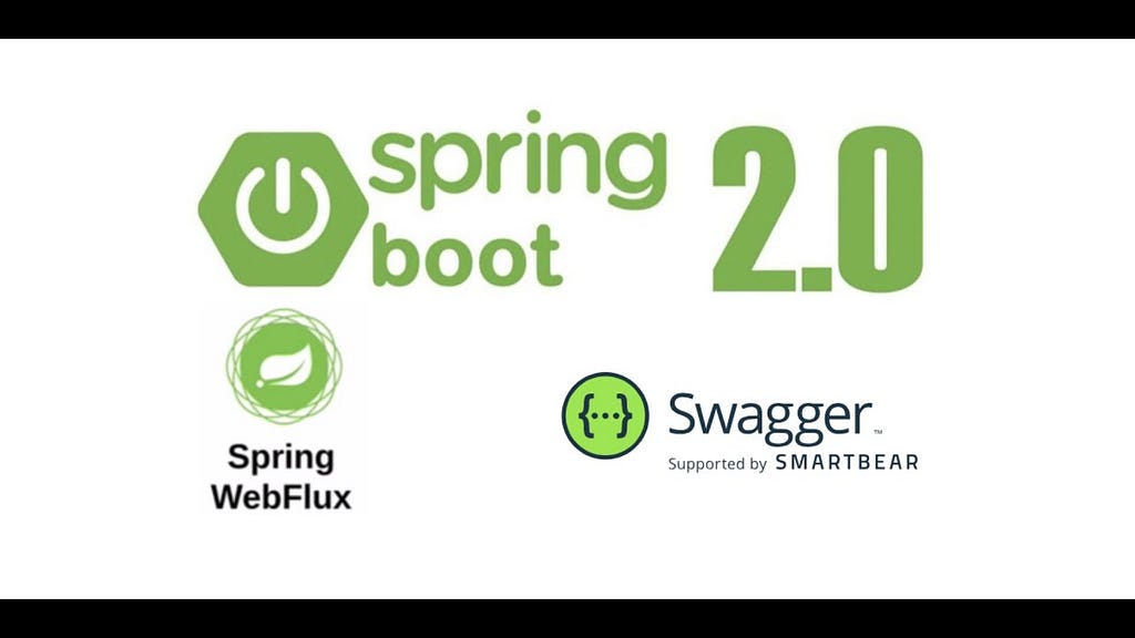 Swagger With Spring Webflux