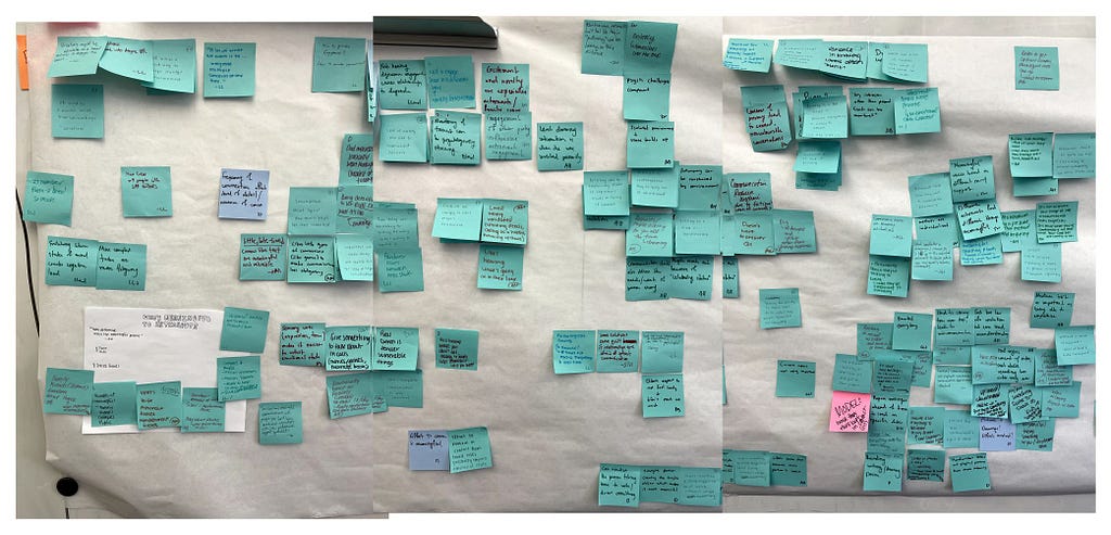 physical affinity map