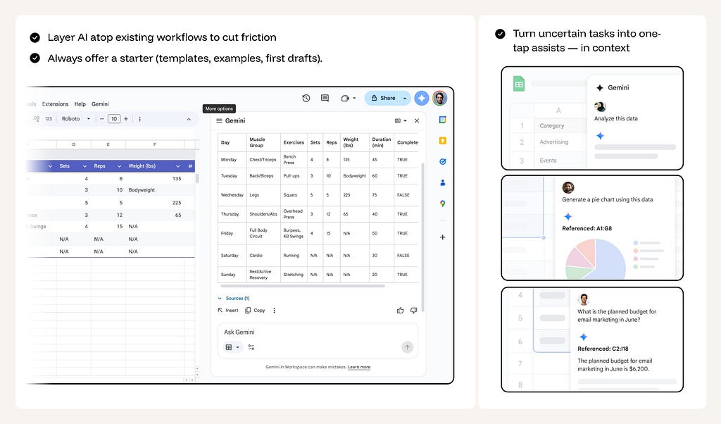 Gemini integrated into spreadsheets, analyzing data and generating charts in context.
