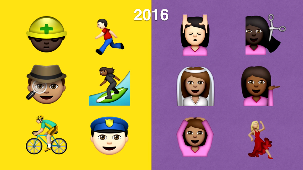 A Brief History of the Emoji LaptrinhX