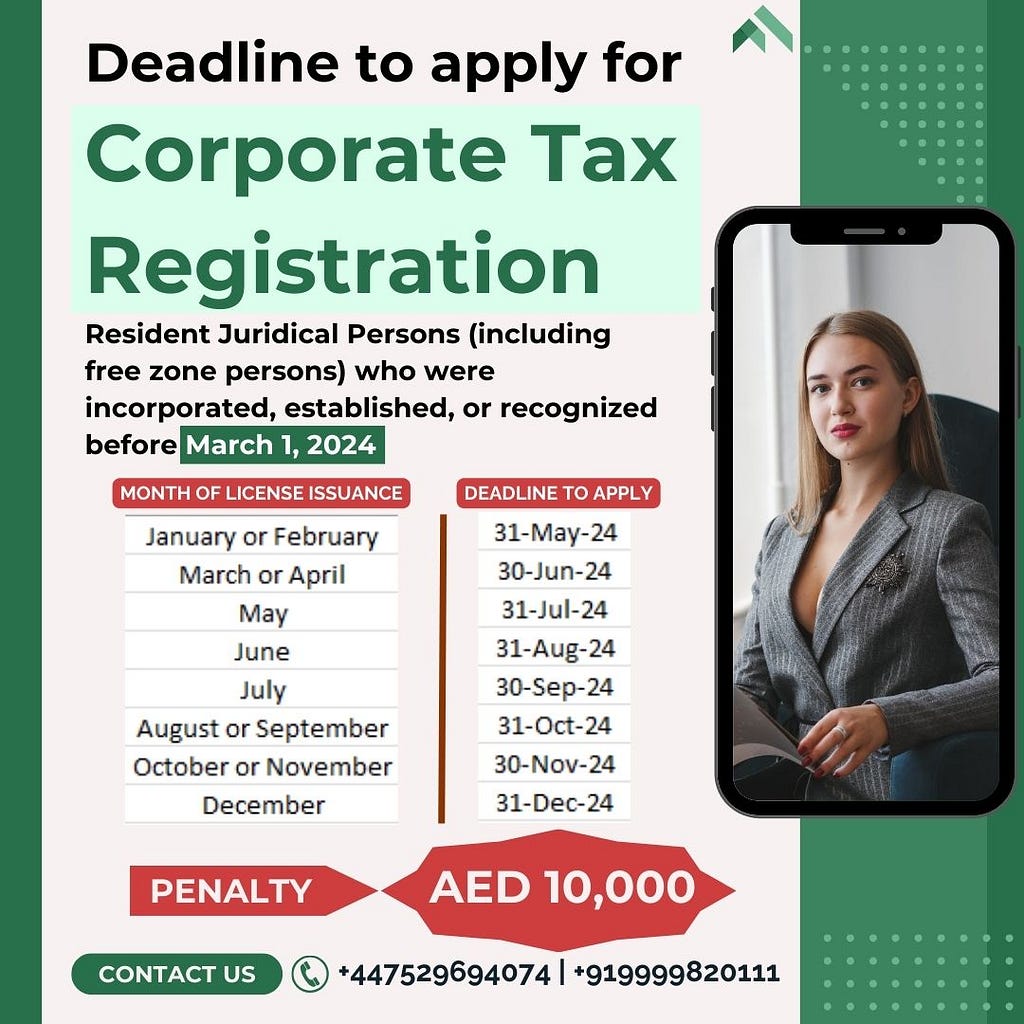 UAE Corporate Tax Registration Deadline