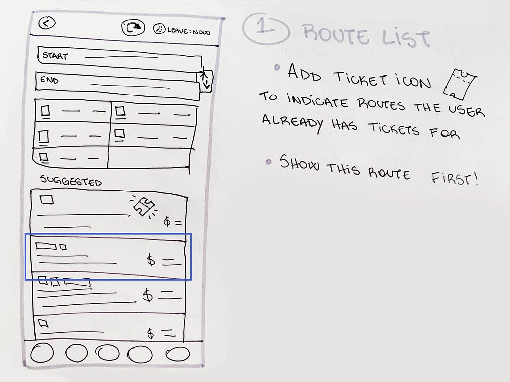 Route list prototype drawing with text on the side that says: “Add ticket icon to indicate routes the user already has tickets for. Show this route first.”