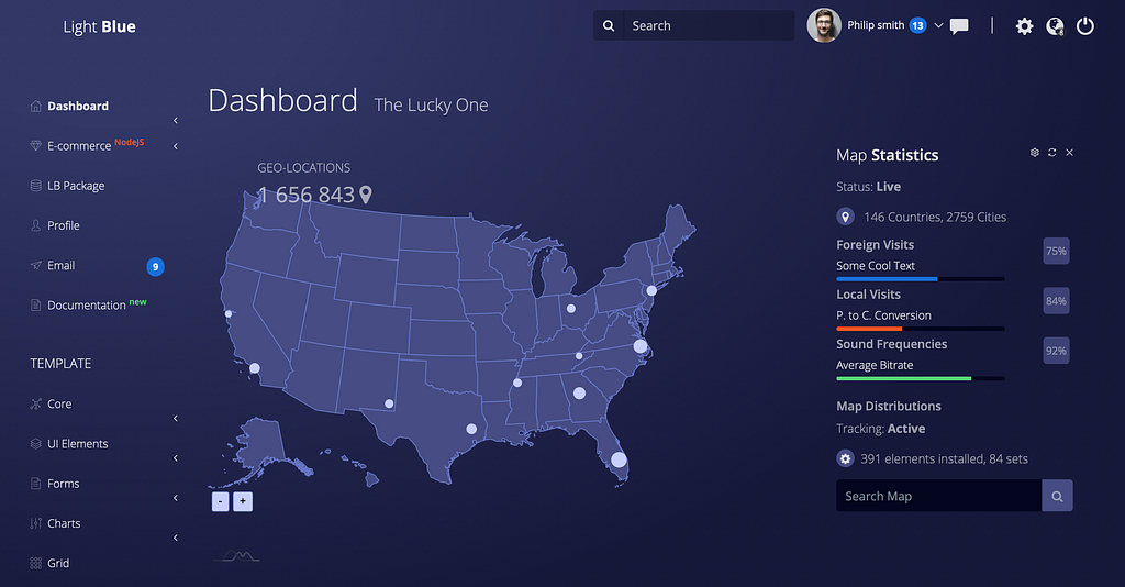 Top 7 React Admin Dashboard Templates