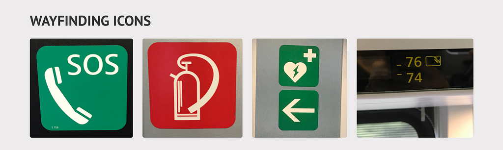 Images of the SOS, fire extinguisher, defibrillator, and seat number icons on the train.