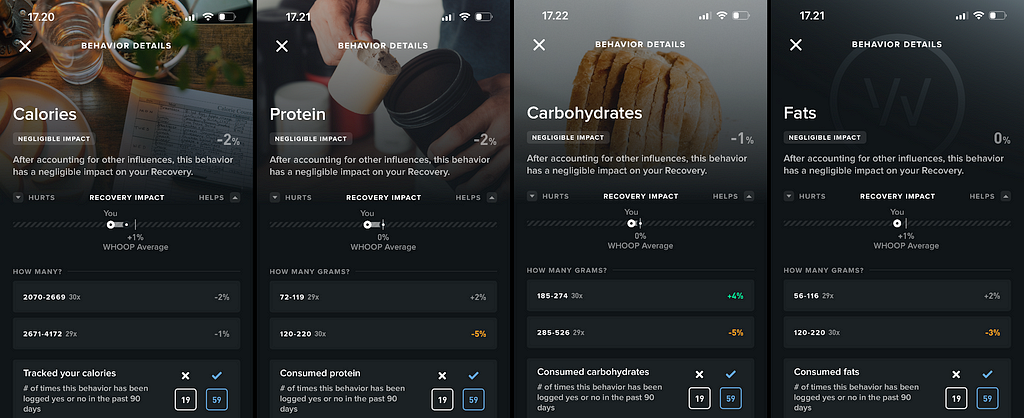 Effects of calories, protein, carbohydrates, and fats on WHOOP recovery