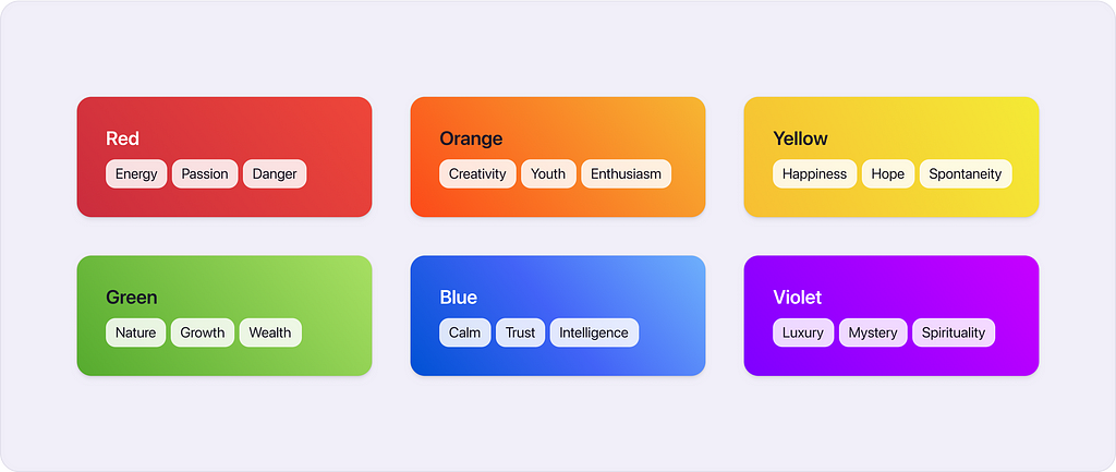 Main color families and their meanings