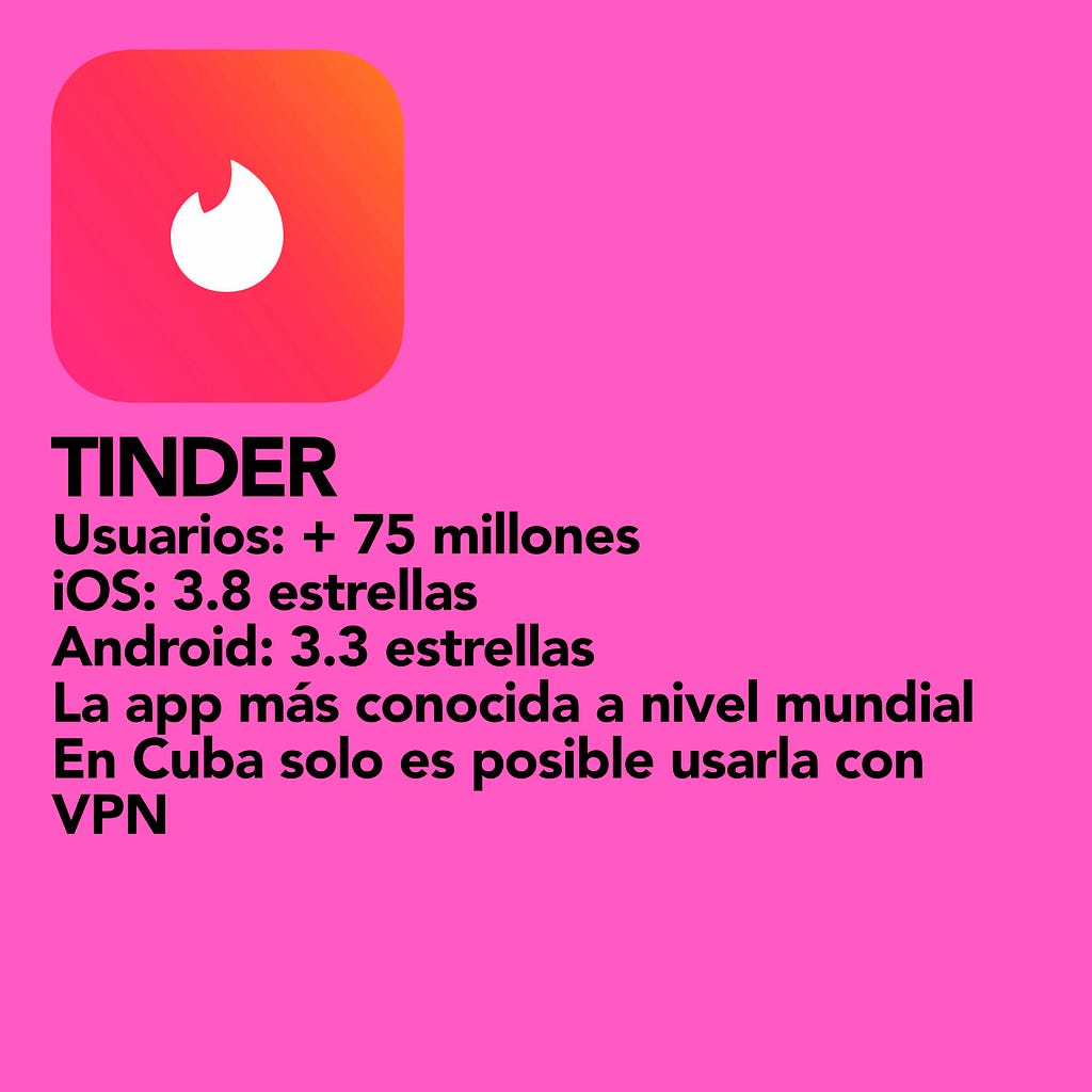 Tinder Cuba